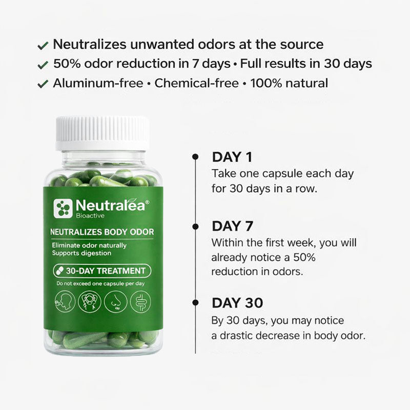 Natural Supplement for Fresh Breath & Body Odor Control