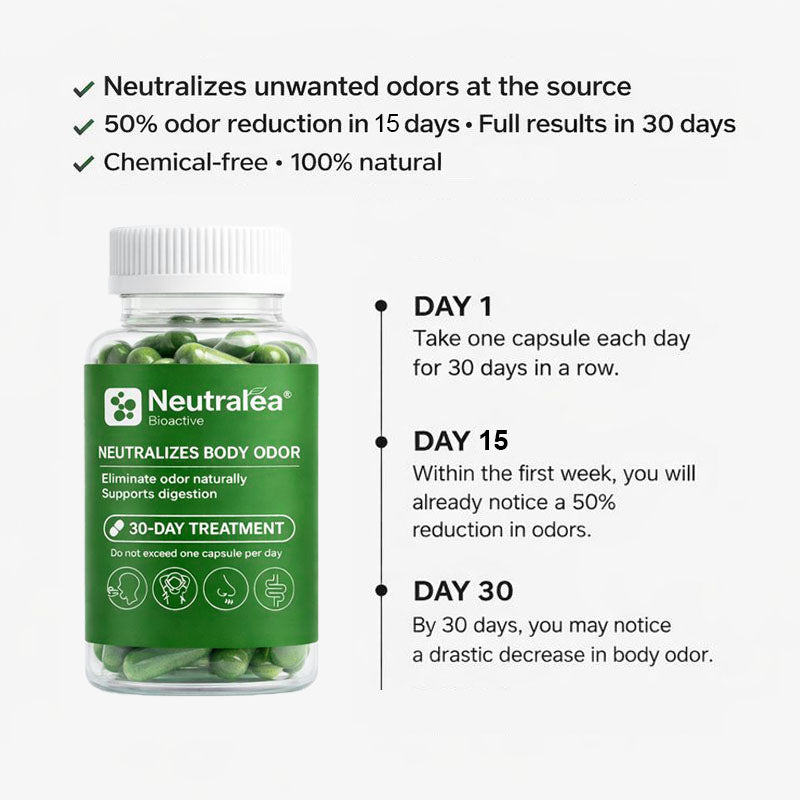 Natural Supplement for Fresh Breath & Body Odor Control