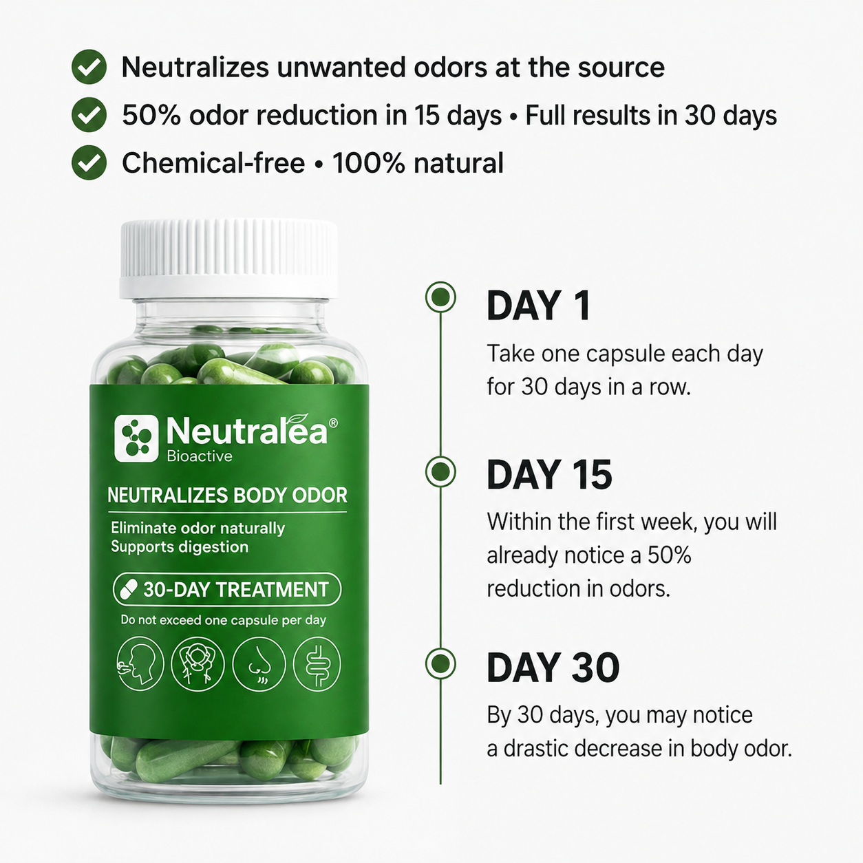 Natural Fresh Breath & Body Odor Control Supplement