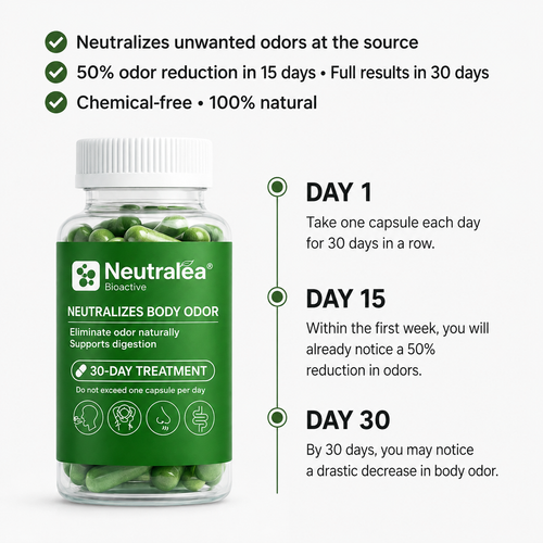Natural Fresh Breath & Body Odor Control Supplement