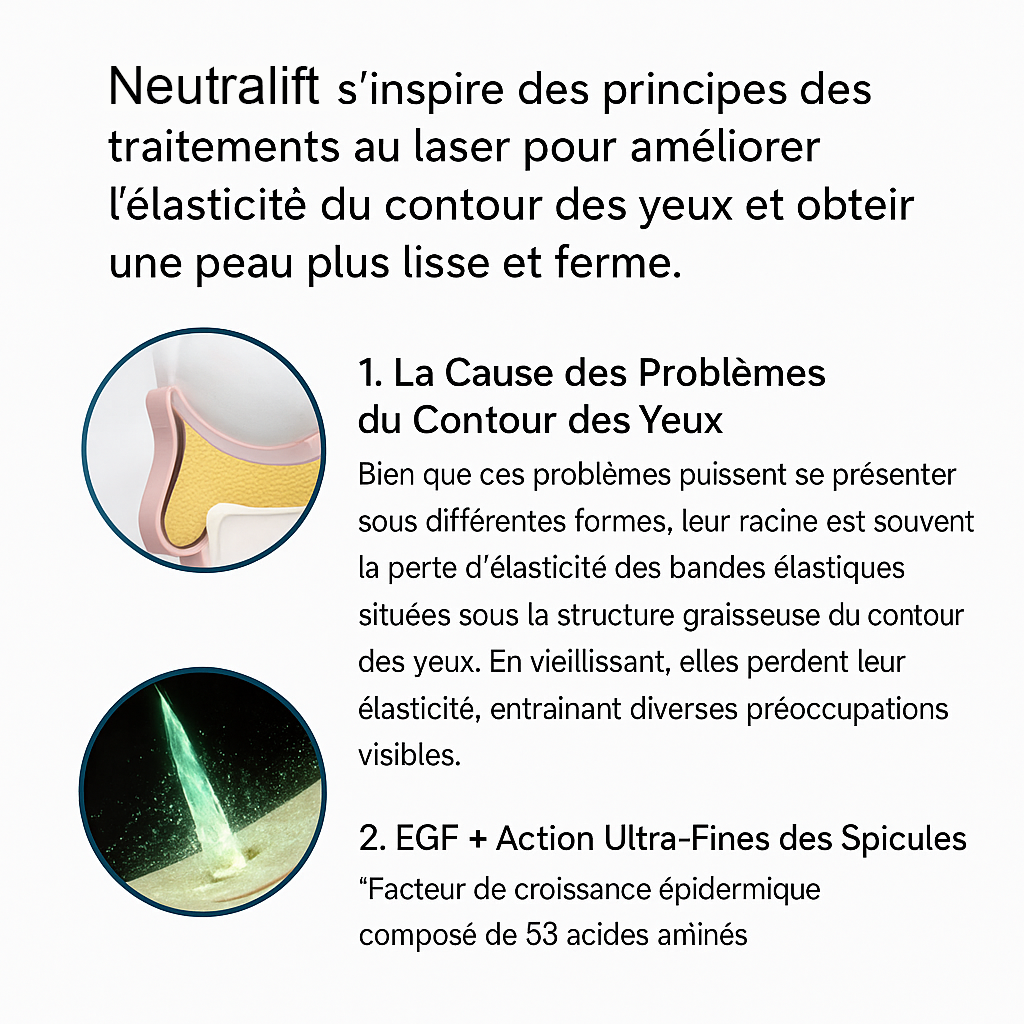NeutraLift Temporary Eye